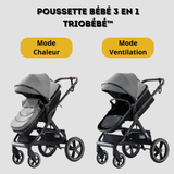 Poussette bébé 3 en 1 | TrioBébé™